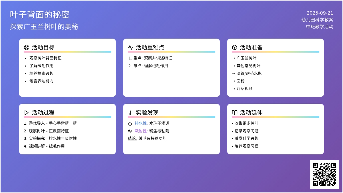 幼儿园中班教案《叶子背面的秘密》含反思