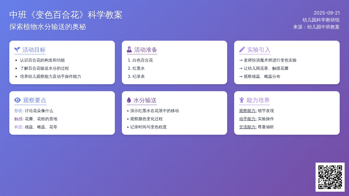 幼儿园中班教案《变色百合花》 幼儿园中班教案《变色百合花》
