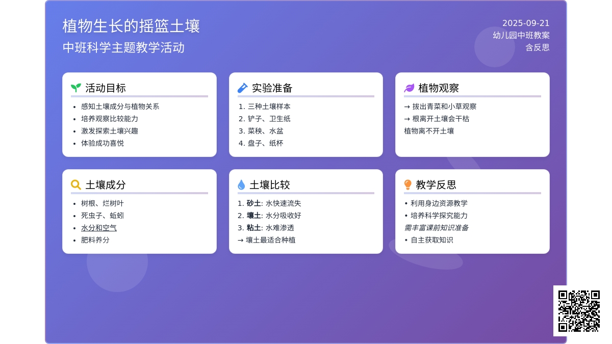 幼儿园中班教案《植物生长的摇篮土壤》含反思 幼儿园中班教案《植物生长的摇篮土壤》含反思