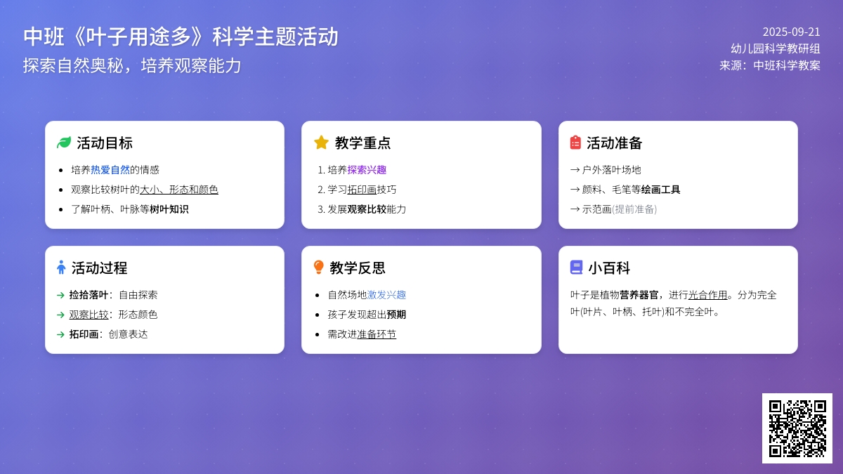 幼儿园中班教案《叶子用途多》含反思 幼儿园中班教案《叶子用途多》含反思
