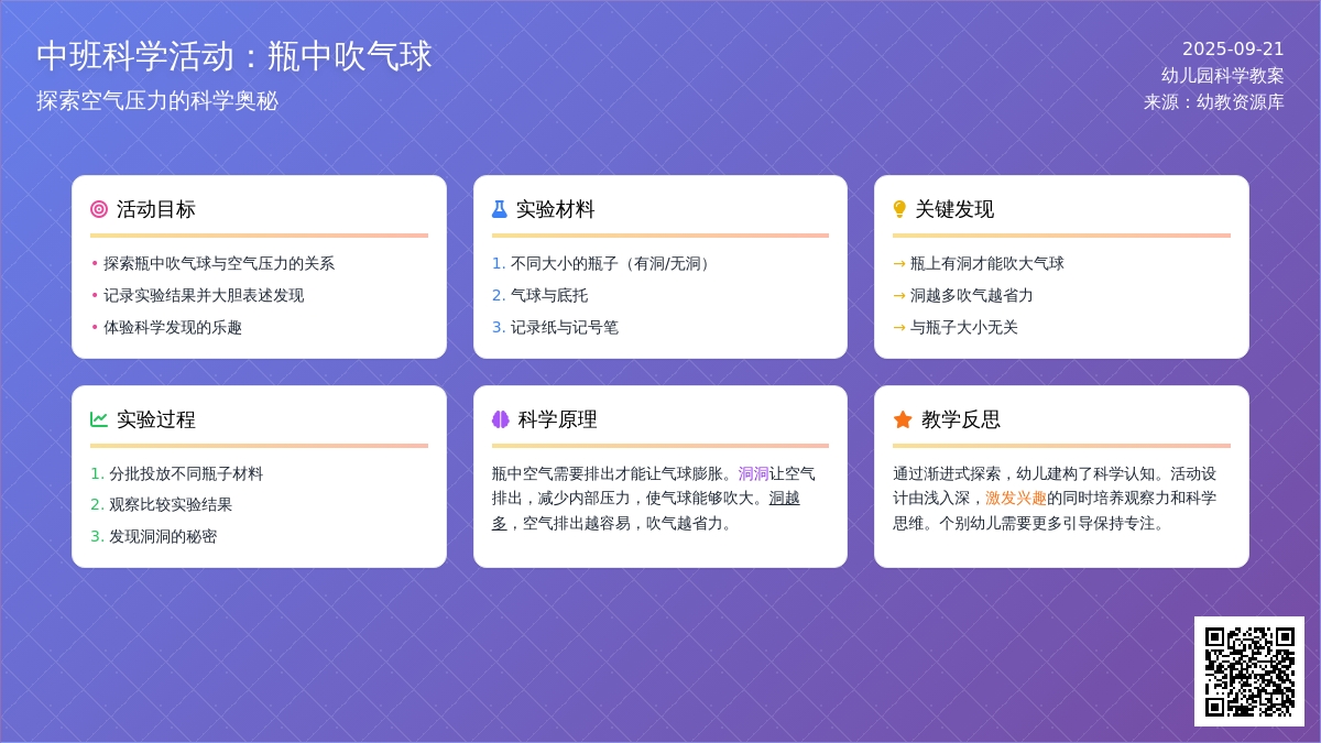 幼儿园中班教案《瓶中吹气球》含反思