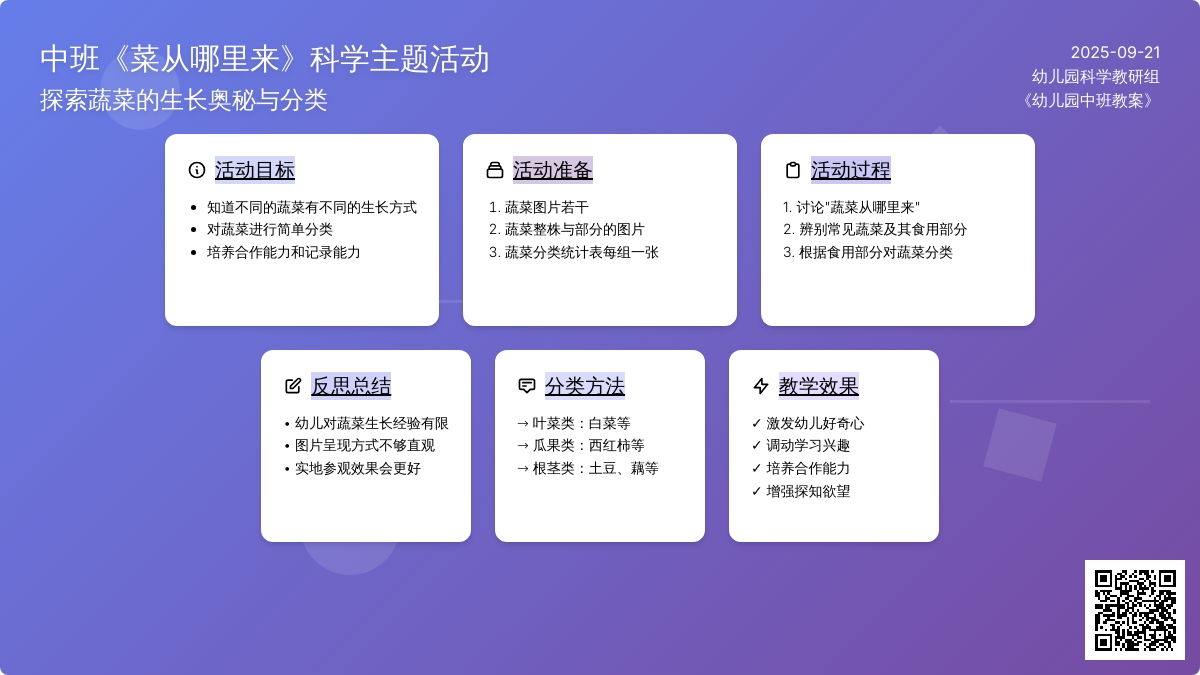 幼儿园中班教案《菜从哪里来》含反思