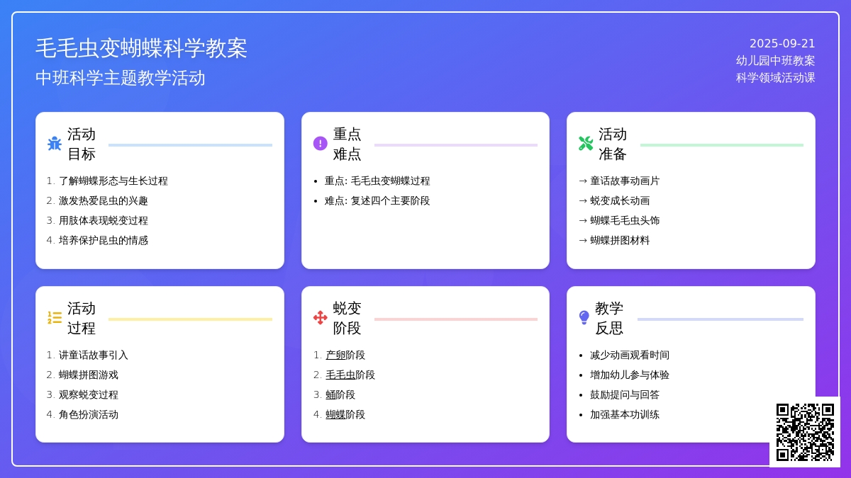 幼儿园中班教案《毛毛虫变蝴蝶》含反思