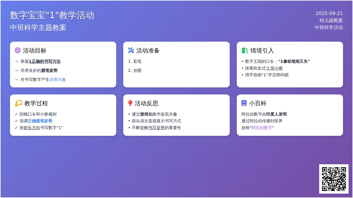 幼儿园中班教案《数字孩子“1”》含反思