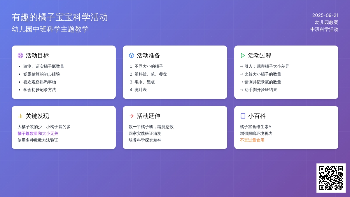 幼儿园中班教案《有趣的橘子孩子》含反思 幼儿园中班教案《有趣的橘子孩子》含反思