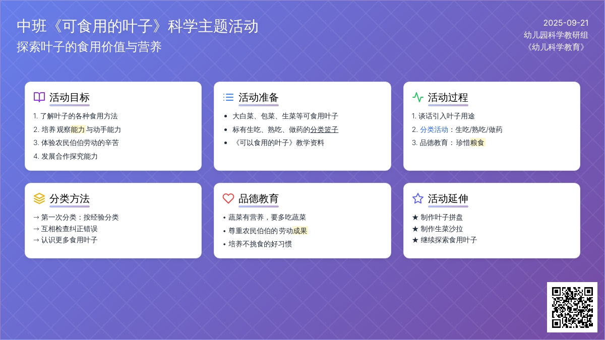 幼儿园中班教案《可食用的叶子》