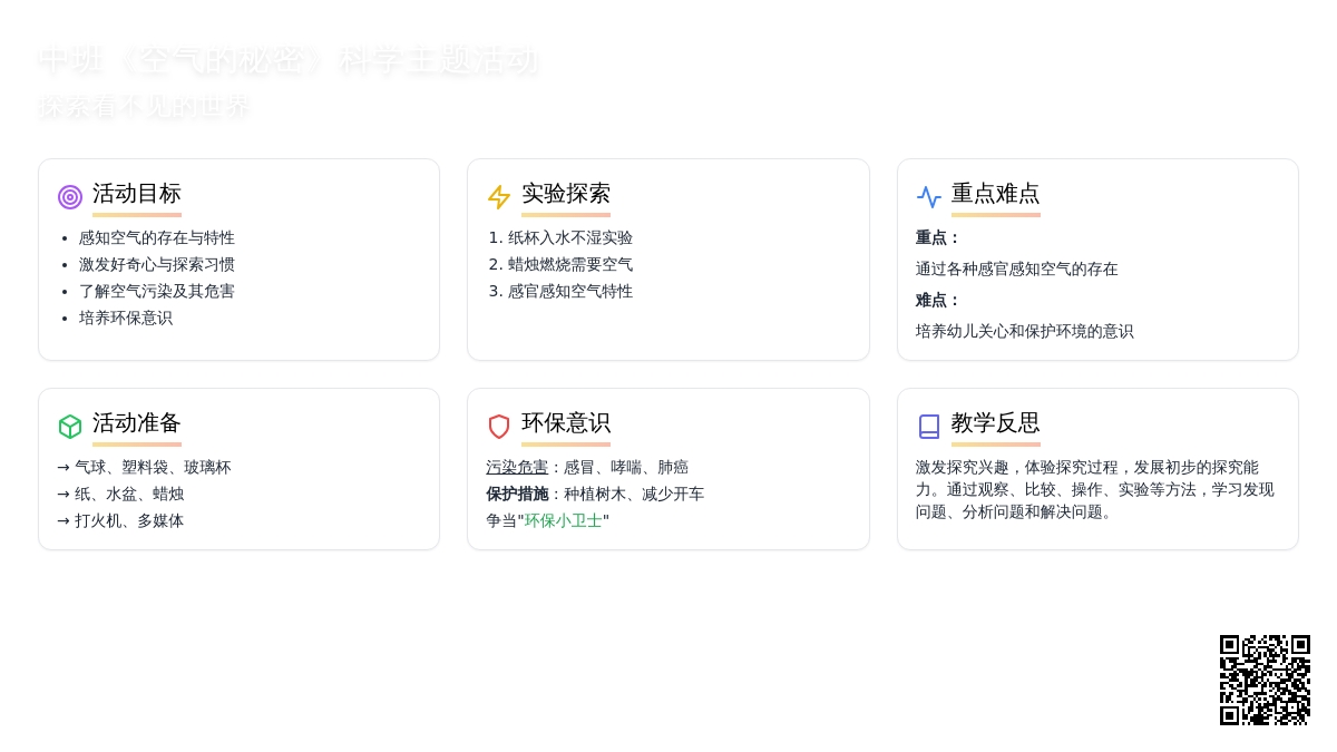 幼儿园中班教案《空气的秘密》含反思