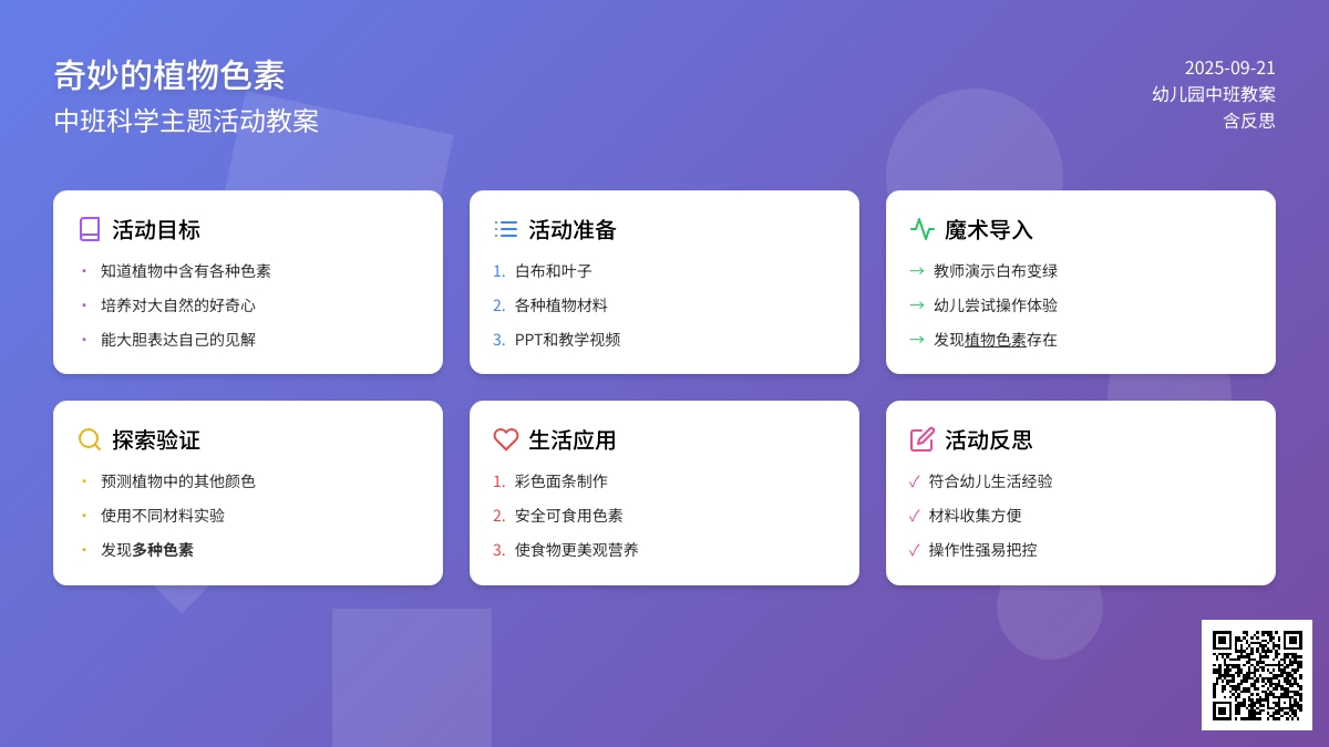 幼儿园中班教案《奇妙的植物色素》含反思