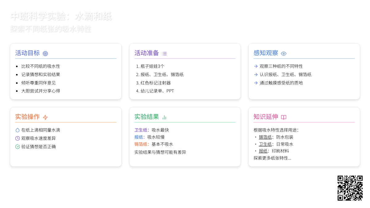 幼儿园中班教案《水滴和纸》 幼儿园中班教案《水滴和纸》