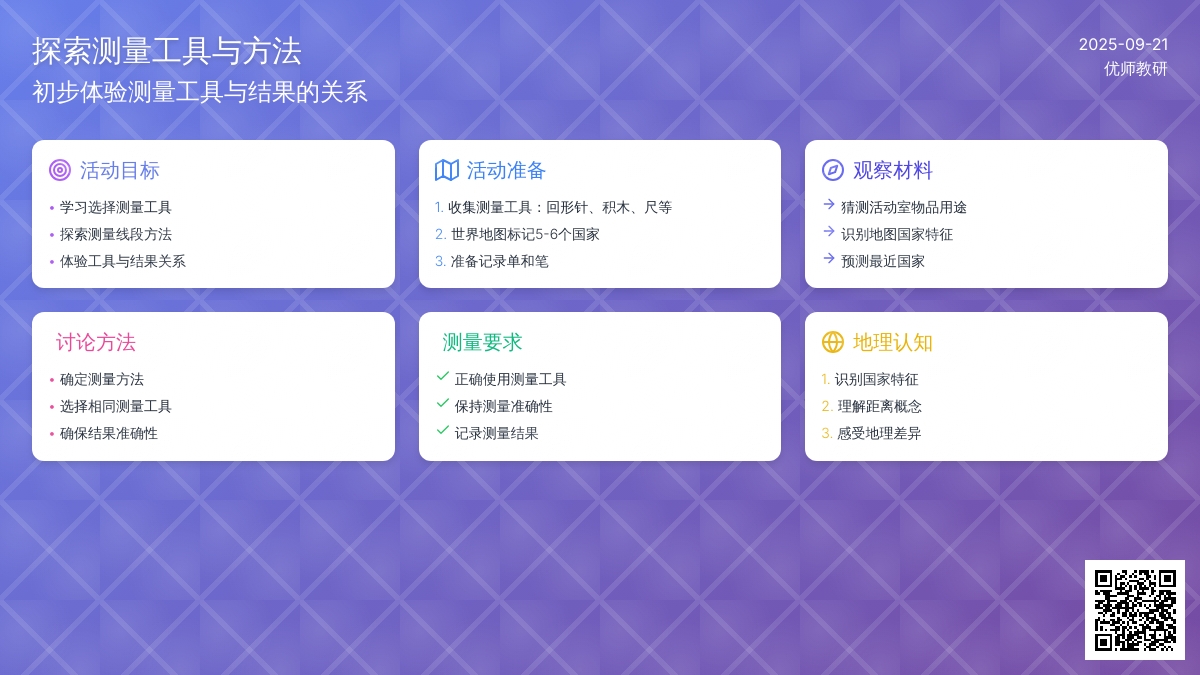 科学活动设计――娃娃到北京