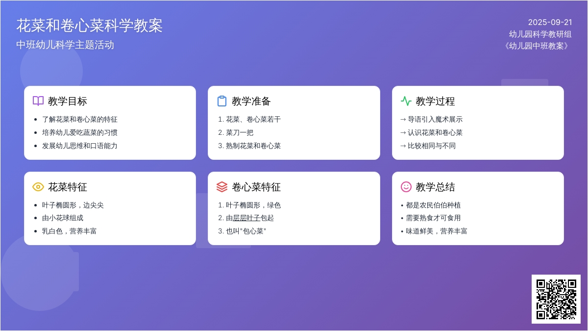 幼儿园中班教案《花菜和卷心菜》