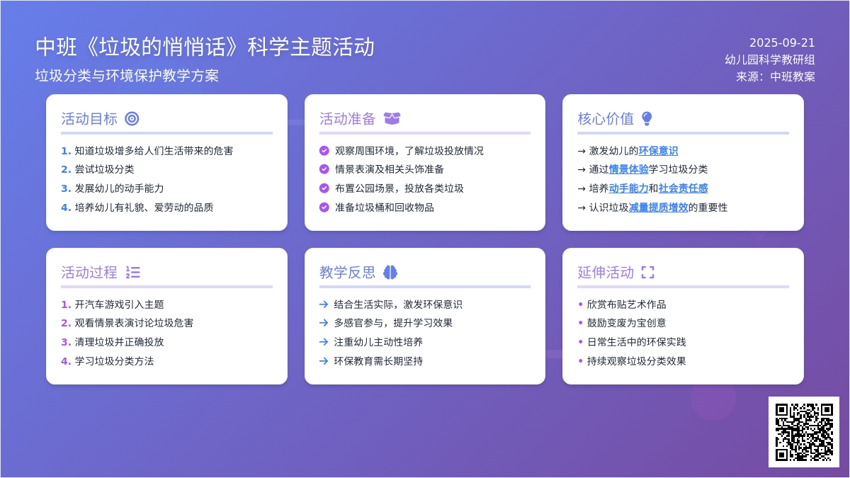 幼儿园中班教案《垃圾的悄悄话》含反思