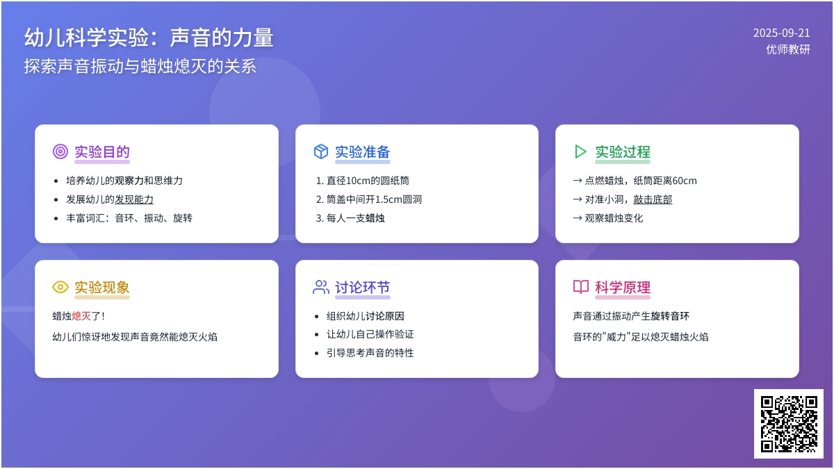 幼儿物理实验：是谁熄灭了蜡烛