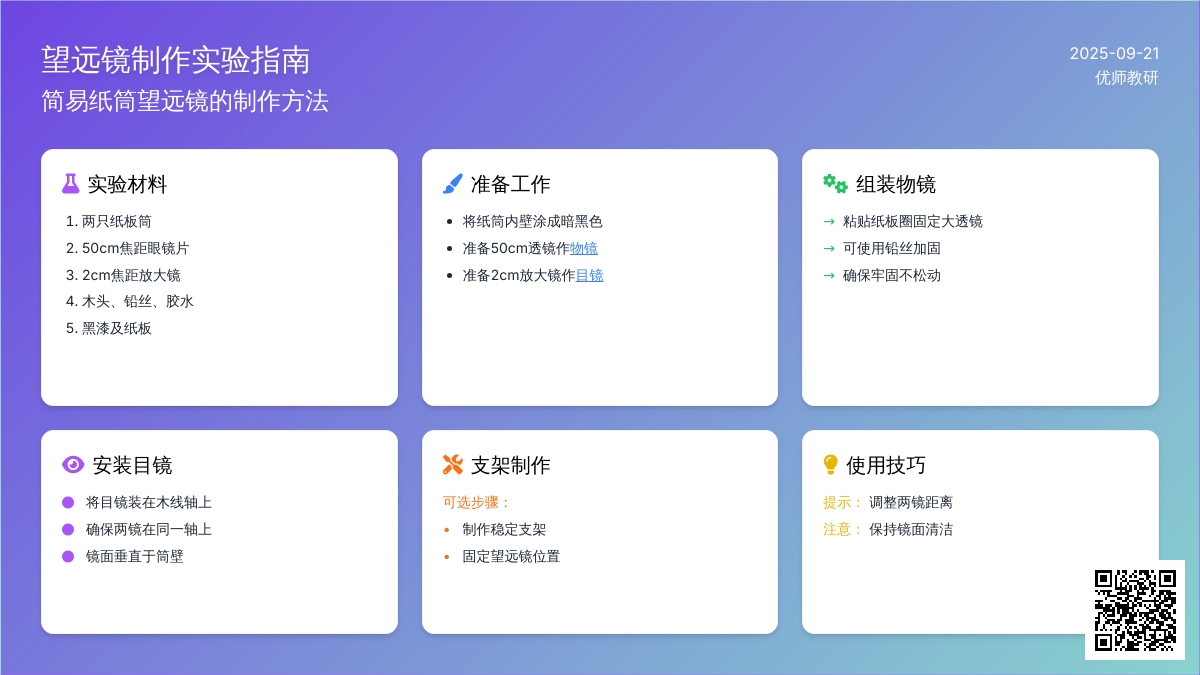 物理实验：自制天文望远镜