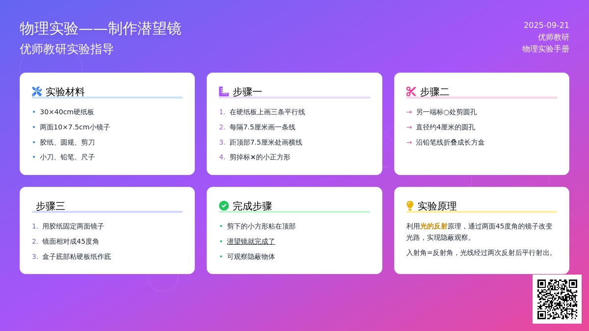 物理实验――制作潜望镜