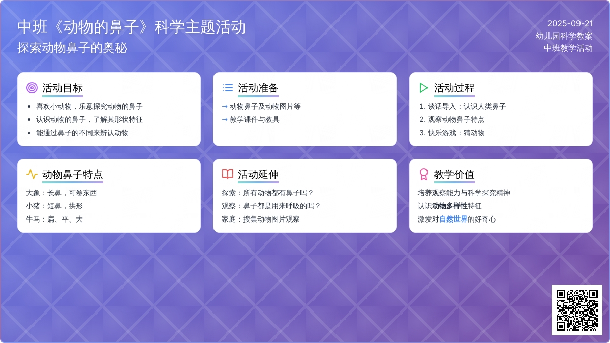 幼儿园中班教案《动物的鼻子》