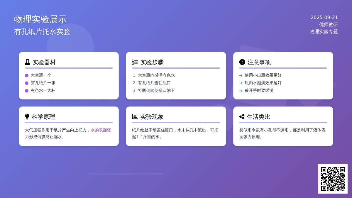 物理实验――有孔纸片托水