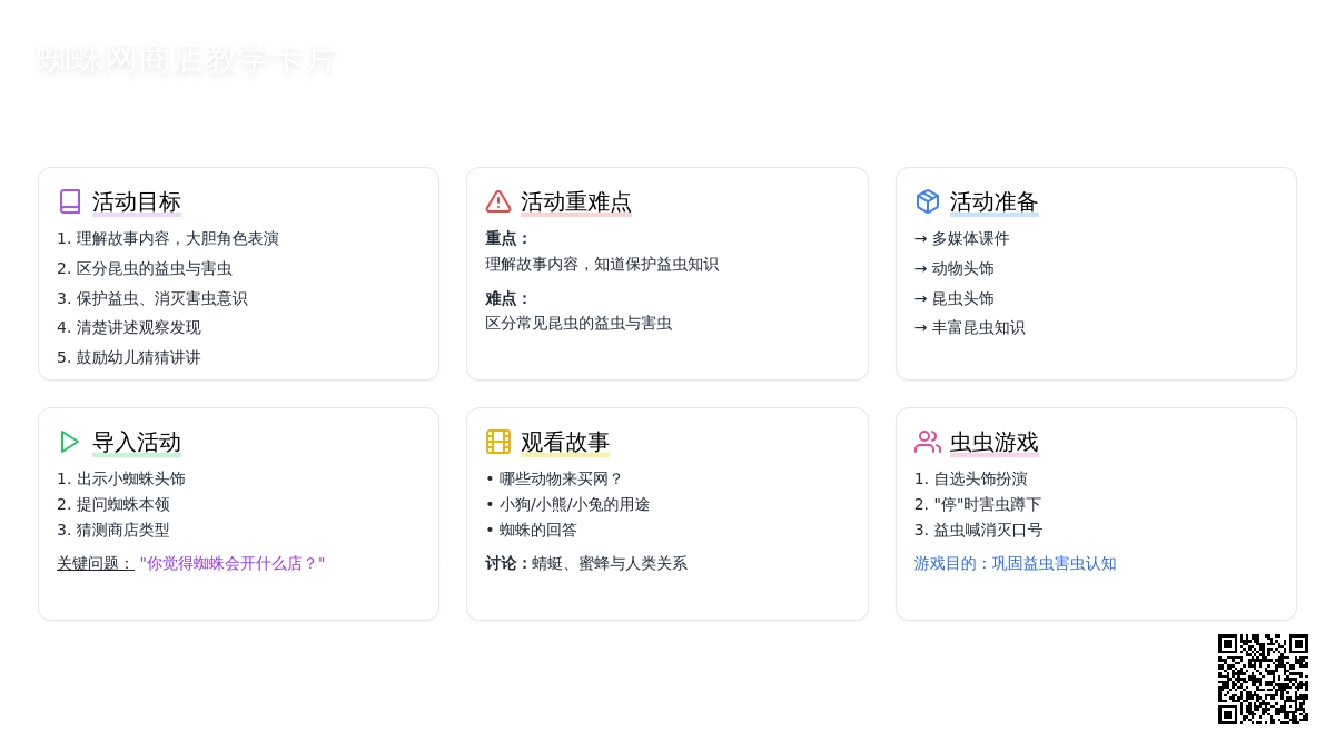 幼儿园中班教案《蜘蛛网商店》含反思