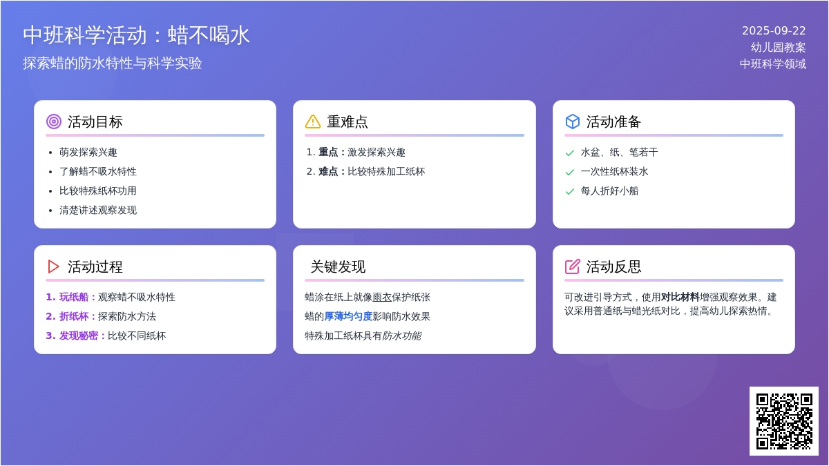 幼儿园中班教案《蜡不喝水》含反思