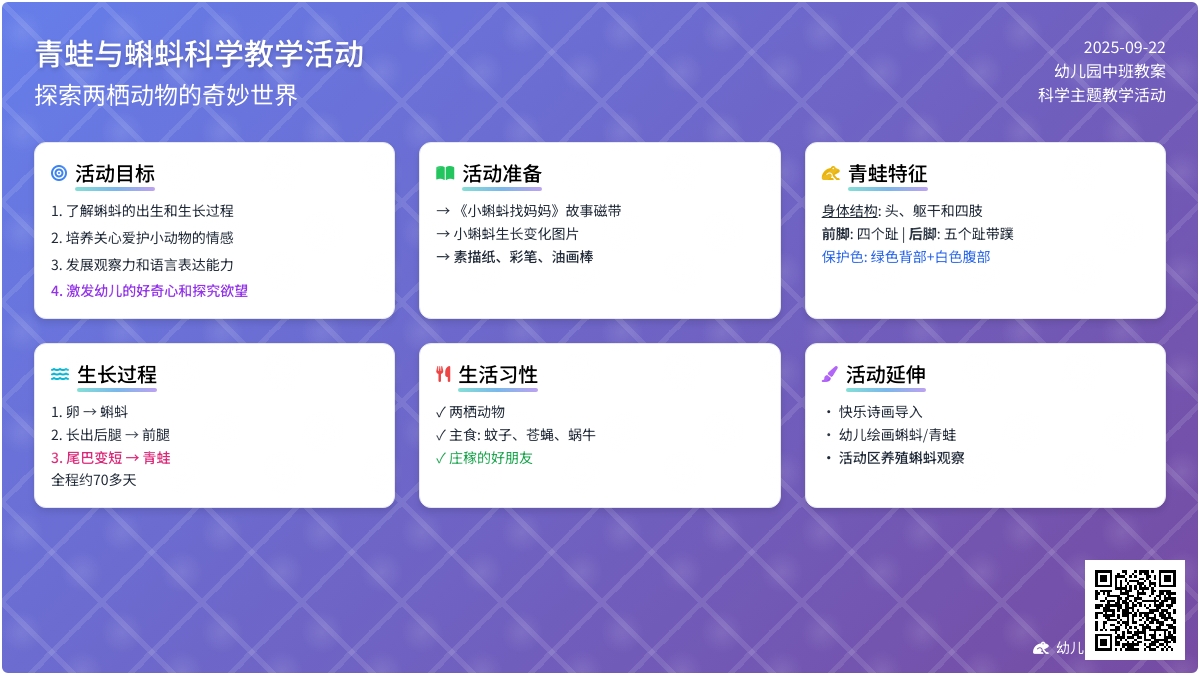 幼儿园中班教案《青蛙与蝌蚪》含反思