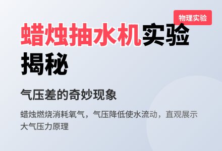 物理实验――蜡烛抽水机-幼师课件网