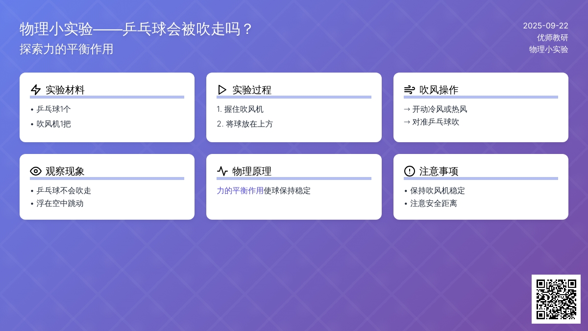 物理小实验――乒乓球会被吹走吗？