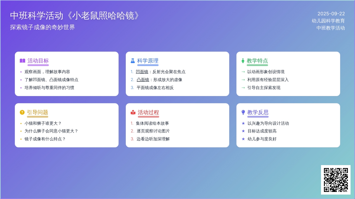 幼儿园中班科学活动教案《小老鼠照哈哈镜》含反思