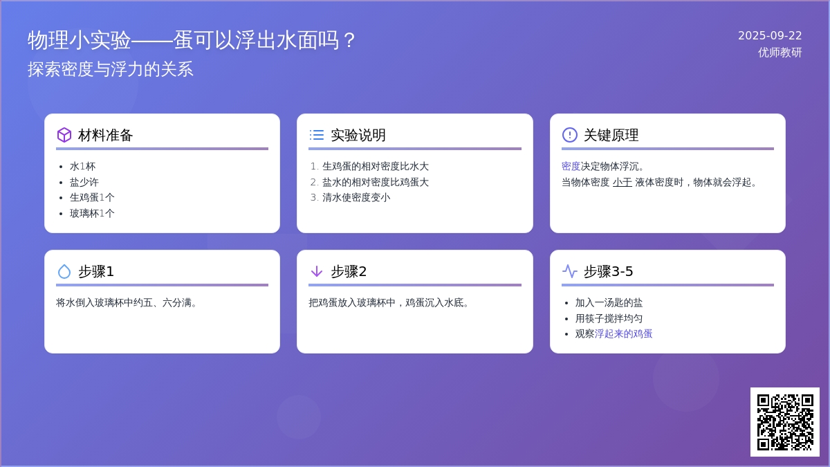 物理小实验――蛋可以浮出水面吗？