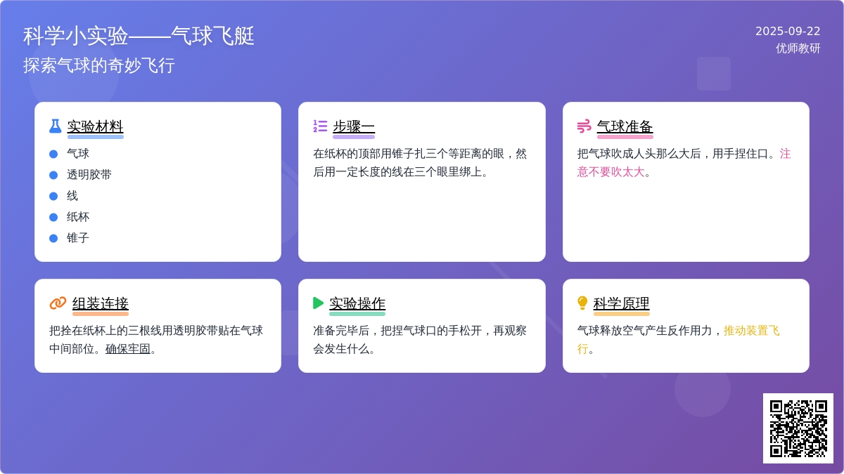 科学小实验――气球飞艇