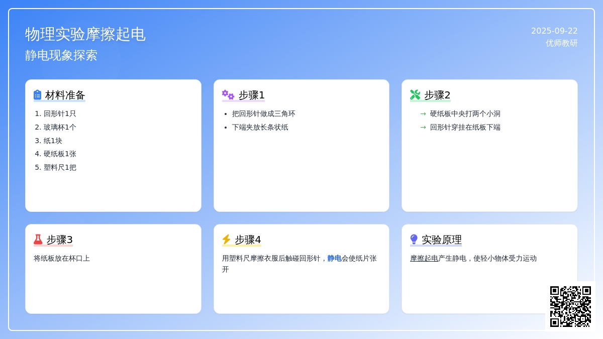 物理实验摩擦起电