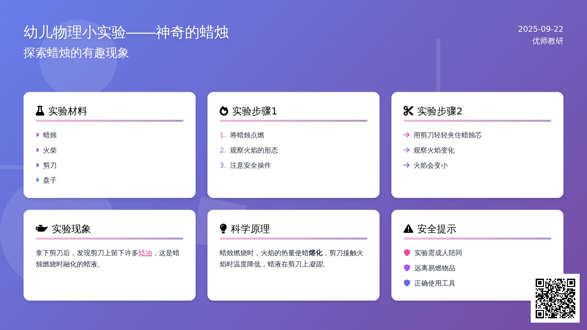 幼儿物理小实验――神气的蜡烛