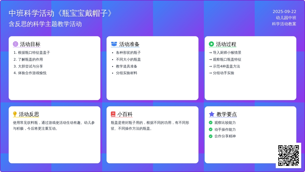 中班科学活动教案《瓶孩子戴帽子》含反思