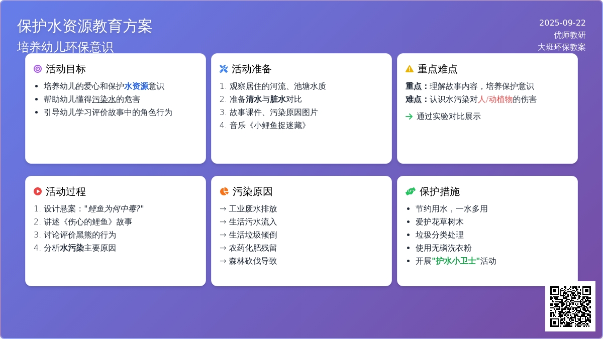 幼儿园大班环保教案――伤心的鲤鱼