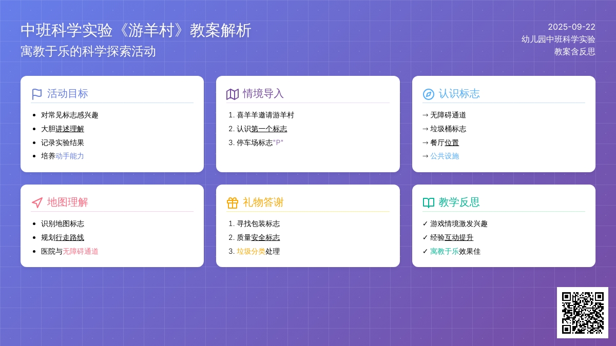 幼儿园中班科学实验教案《游羊村》含反思