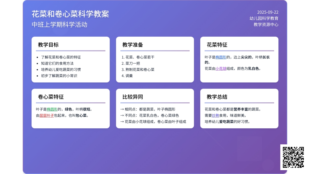 中班上学期科学教案《花菜和卷心菜》含反思