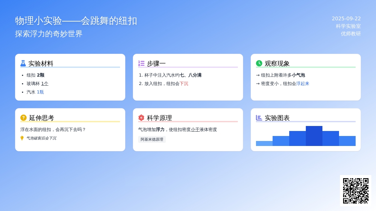 物理小实验――会跳舞的纽扣