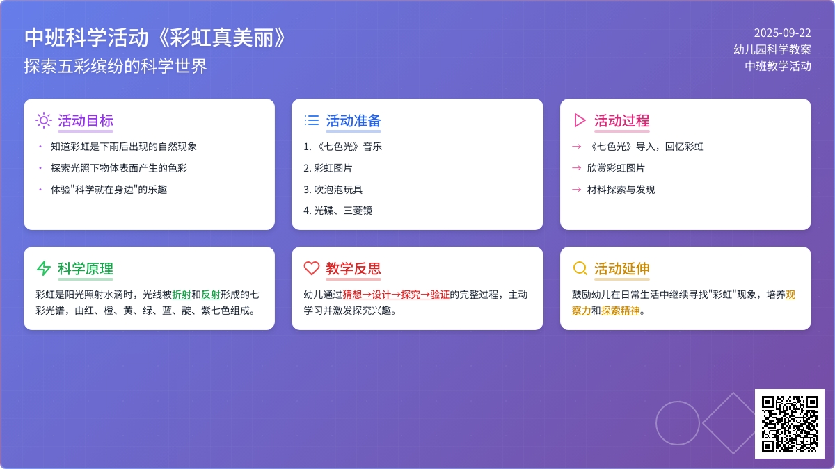 幼儿园中班科学活动教案《彩虹真美丽》含反思