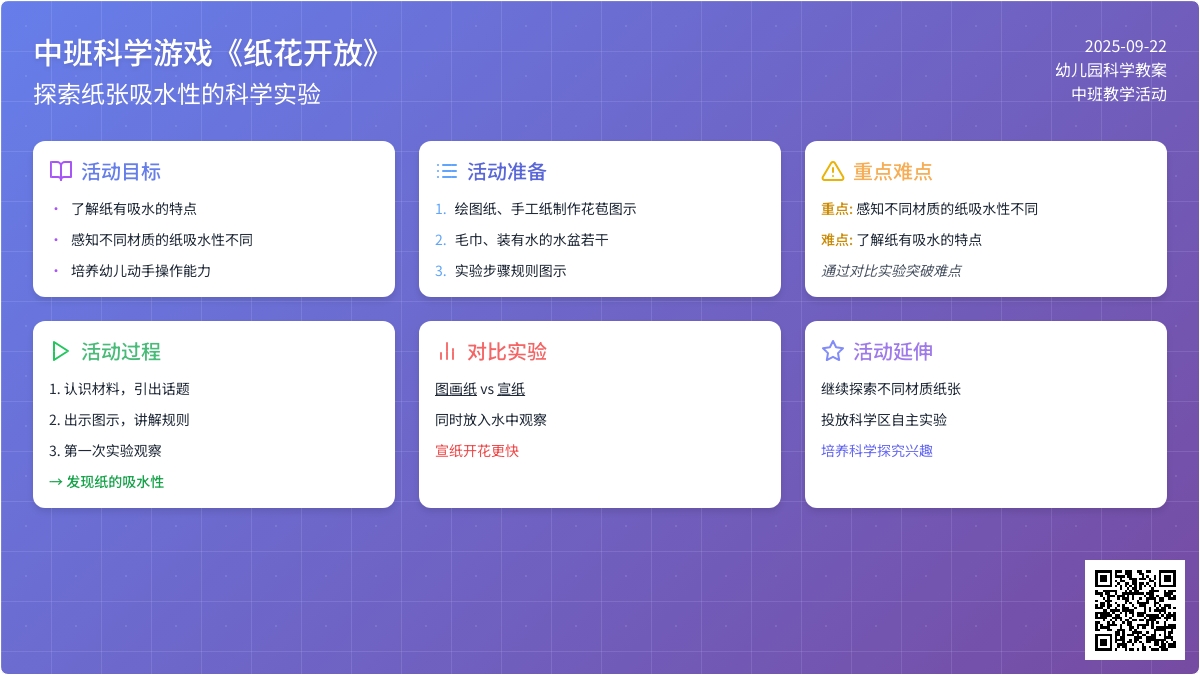 幼儿园中班科学游戏教案《纸花开放》