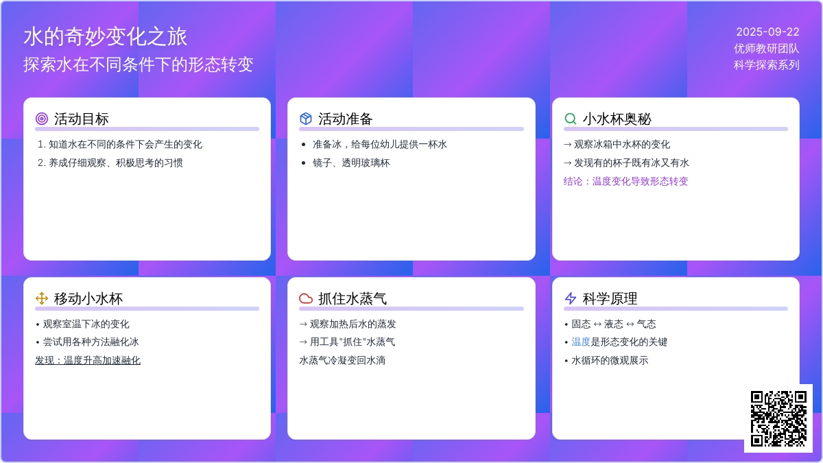 中班科学活动――小水滴的秘密(聂莉莉)