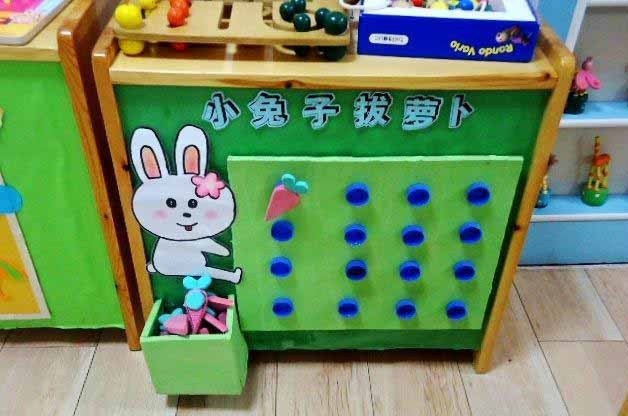 幼儿园小班活动区域布置-幼师课件网第11张图片