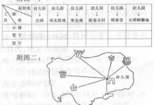 大班活动教案：我们去春游-幼师课件网
