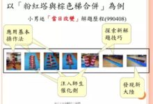 别再问“为什么孩子没有创造力？”6岁前的这些事你都做了没？-幼师课件网