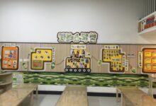 小班环创 | 酷酷的军营主题墙+其他墙面布置-幼师课件网