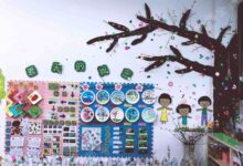 主题墙 | 春季开学不能错过的中大班主题墙创设-幼师课件网