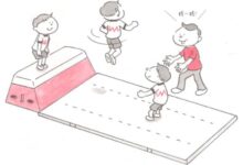 体育课游戏 | 5岁孩子协调性锻炼小游戏-幼师课件网