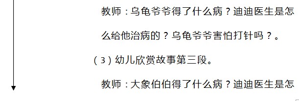 幼儿园小班语言活动教案：迪迪医生-幼师课件网第2张图片