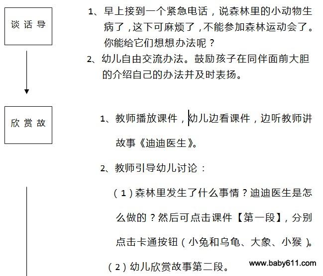 幼儿园小班语言活动教案：迪迪医生-幼师课件网第1张图片