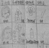 幼儿园大班主题活动：路边投币机-幼师课件网第2张图片