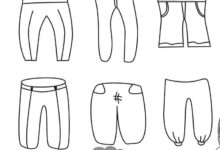 我们一起学画画——服装篇-幼师课件网