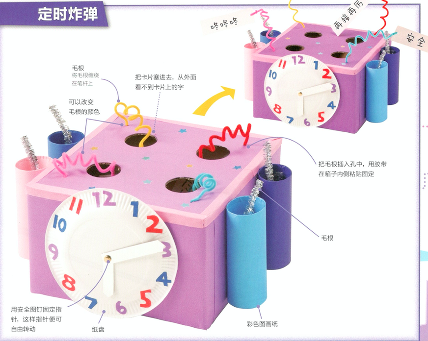 角色区设计及扮演游戏—间谍游戏-幼师课件网第9张图片